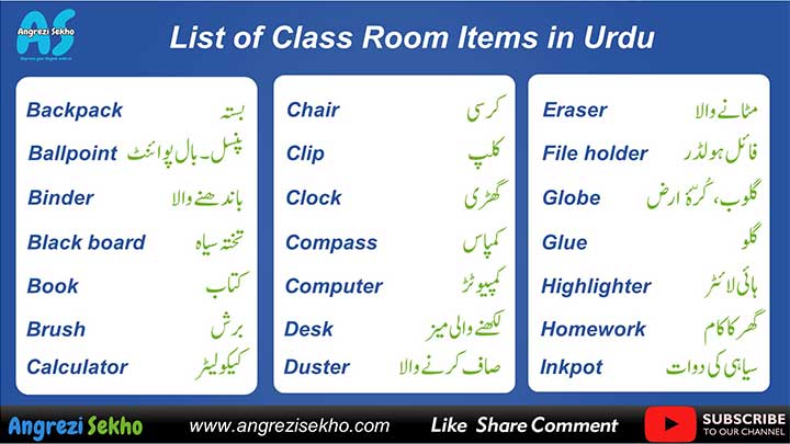 Class Room Things Vocabulary Classroom Items in Urdu Classroom Words Meaning
