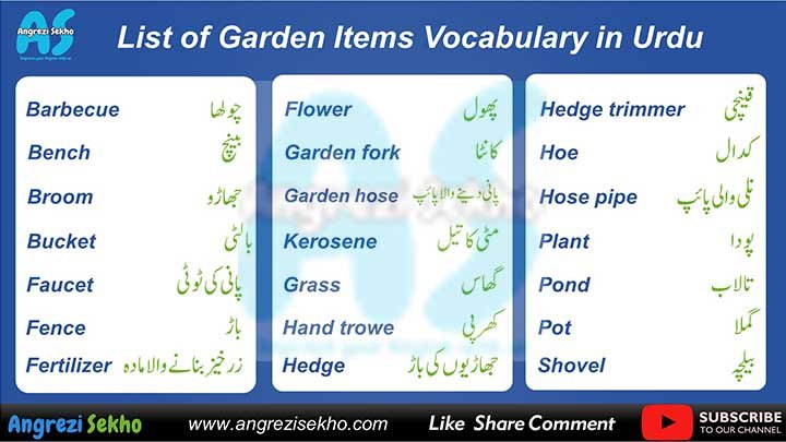 garden-items-vocabulary-in-urdu-hindi-list-of-garden-items-in-urdu