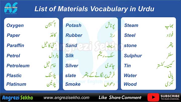 material-list-in-urdu-hindi-list-of=materials-in-urdu