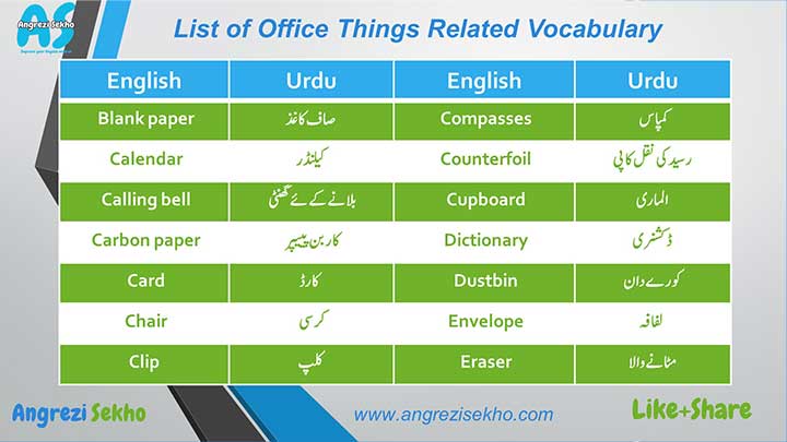 Office Items Vocabulary in Urdu Hindi | List of Office Things Related  Vocabulary | English Words in Urdu