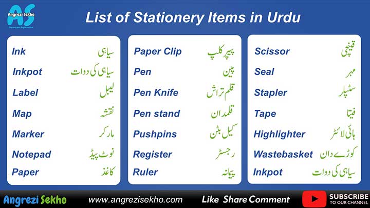 Office-Items-Vocabulary-in-Urdu-Hindi-2