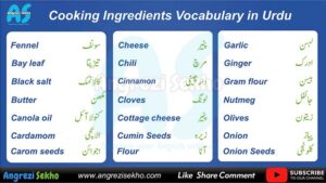 Cooking Ingredients Vocabulary List In Urdu 300x169 