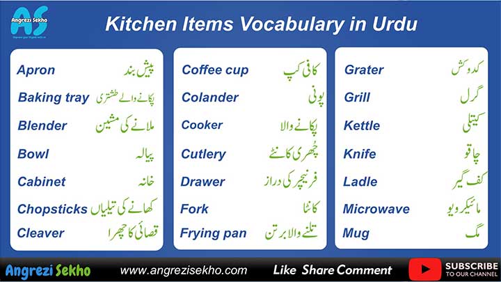 list-of-kitchen-items-vocabulary-in-urdu-hindi-kitchen-words-meaning1