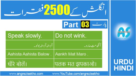 2500-Spoken-English-Sentences-in-Urdu-Hindi-part-03