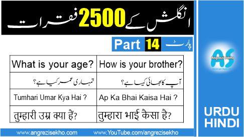 2500-Spoken-English-Sentences-in-Urdu-Hindi